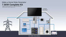 Home energy flow diagram for Sun Gold Power 7600W 48V Split Phase 15.36KWH Lithium Battery Hybrid Solar Kit powering household appliances