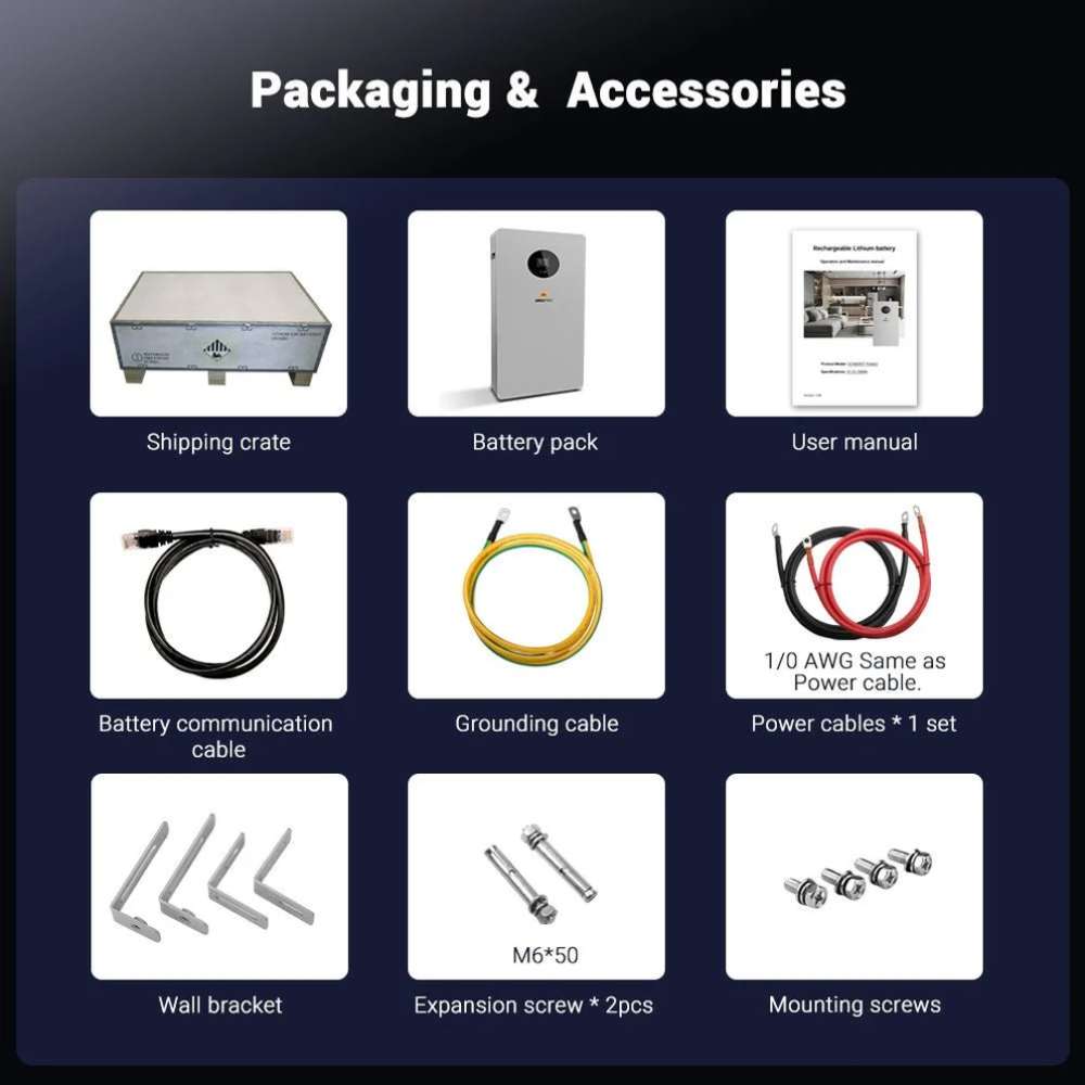 Included accessories for Sun Gold Power 10240Wh 51.2V 200Ah Wall-Mounted LiFePO4 Lithium Battery include cables, brackets, hardware, and a user manual