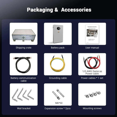 Included accessories for Sun Gold Power 10240Wh 51.2V 200Ah Wall-Mounted LiFePO4 Lithium Battery include cables, brackets, hardware, and a user manual