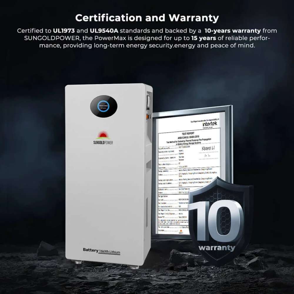 Installed beside a modern home, Sun Gold Power PowerMax 16070Wh 51.2V 314Ah Outdoor Energy Storage Battery supports residential solar energy storage