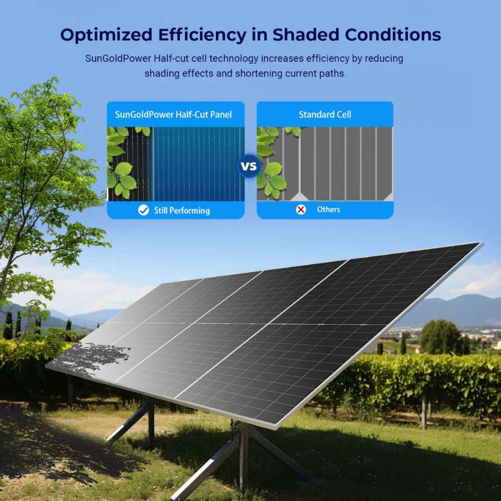 Installed outdoors, Sun Gold Power 590W Bifacial N-Type Monocrystalline Solar Panel demonstrates improved energy production in partially shaded conditions