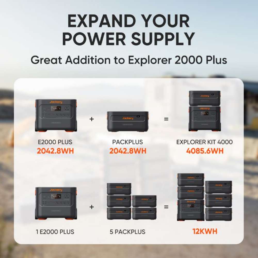 Jackery Battery Pack 2000 Plus is shown expanding the Jackery Explorer 2000 Plus from 2,042.8Wh to over 12kWh by adding multiple battery packs