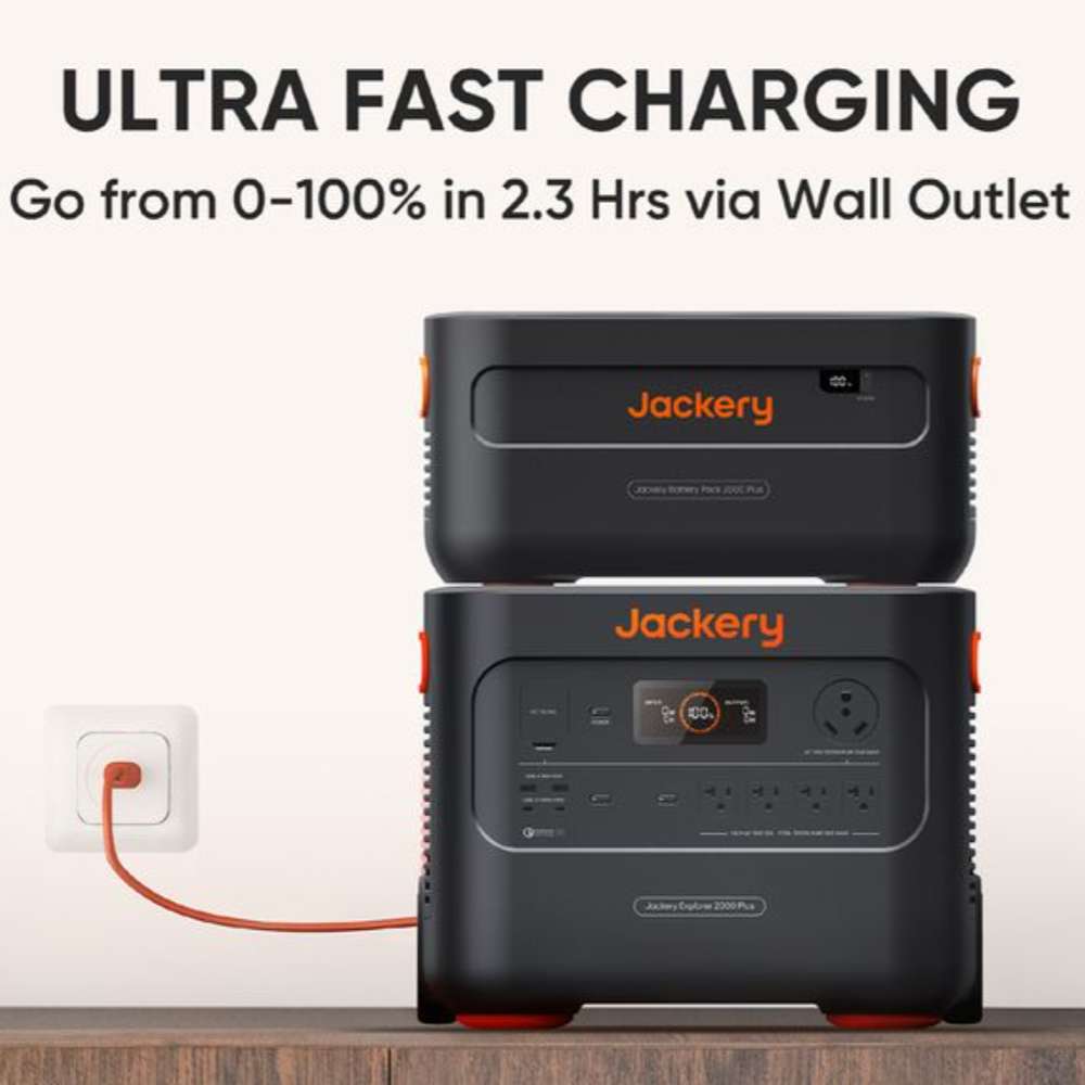Jackery Battery Pack 2000 Plus is stacked on a Jackery Explorer 2000 Plus and plugged into a wall outlet, highlighting a full recharge in about 2.3 hours