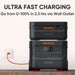 Jackery Battery Pack 2000 Plus is stacked on a Jackery Explorer 2000 Plus and plugged into a wall outlet, highlighting a full recharge in about 2.3 hours