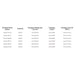 Jackery DC-DC Alternator Charger charging specifications table showing compatible power stations, charging power, voltage, current, and charging times