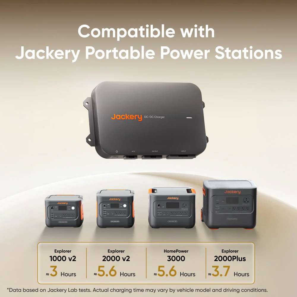 Jackery DC-DC Alternator Charger compatibility chart showing supported Jackery portable power stations and estimated vehicle charging times
