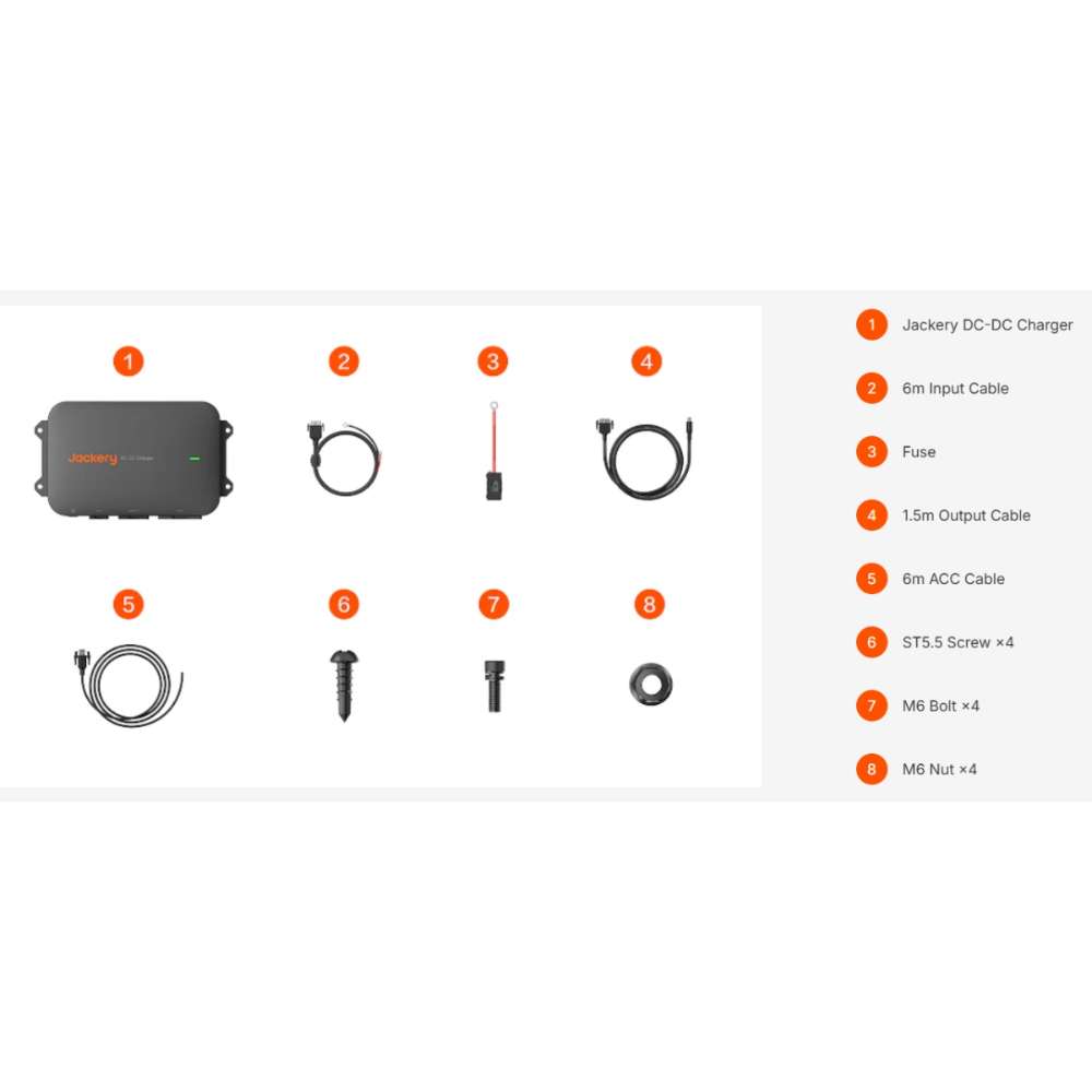 Jackery DC-DC Alternator Charger package contents including cables, fuse, mounting hardware, bolts, screws, and nuts
