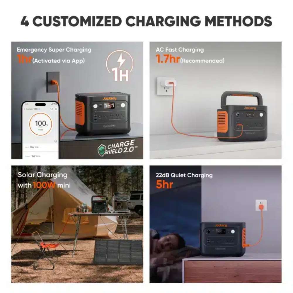 Jackery Explorer 1000 V2 Portable Power Station shown with four charging options including emergency fast charging, AC charging, solar charging, and quiet charging