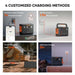 Jackery Explorer 1000 V2 Portable Power Station shown with four charging options including emergency fast charging, AC charging, solar charging, and quiet charging