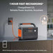 Jackery Explorer 1000 V2 Portable Power Station connected to a wall outlet, highlighting 1-hour fast recharging through the Jackery app