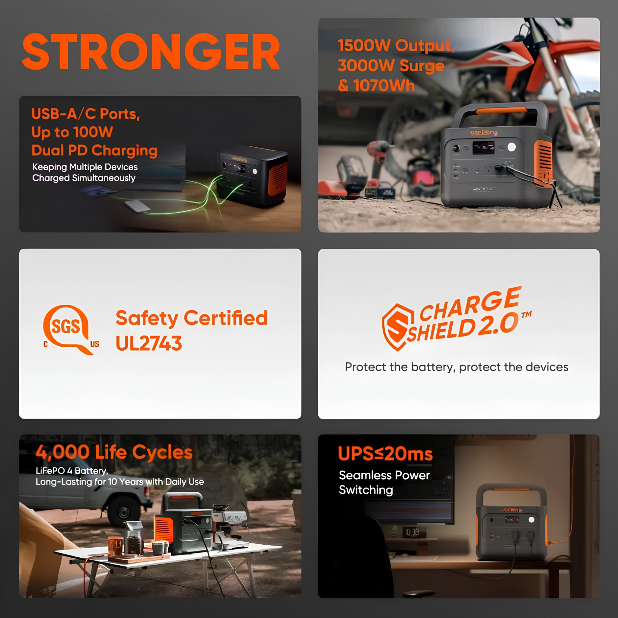 Jackery Explorer 1000 V2 Portable Power Station highlighting its 1500W output 3000W surge power ChargeShield 2.0 protection and long battery life