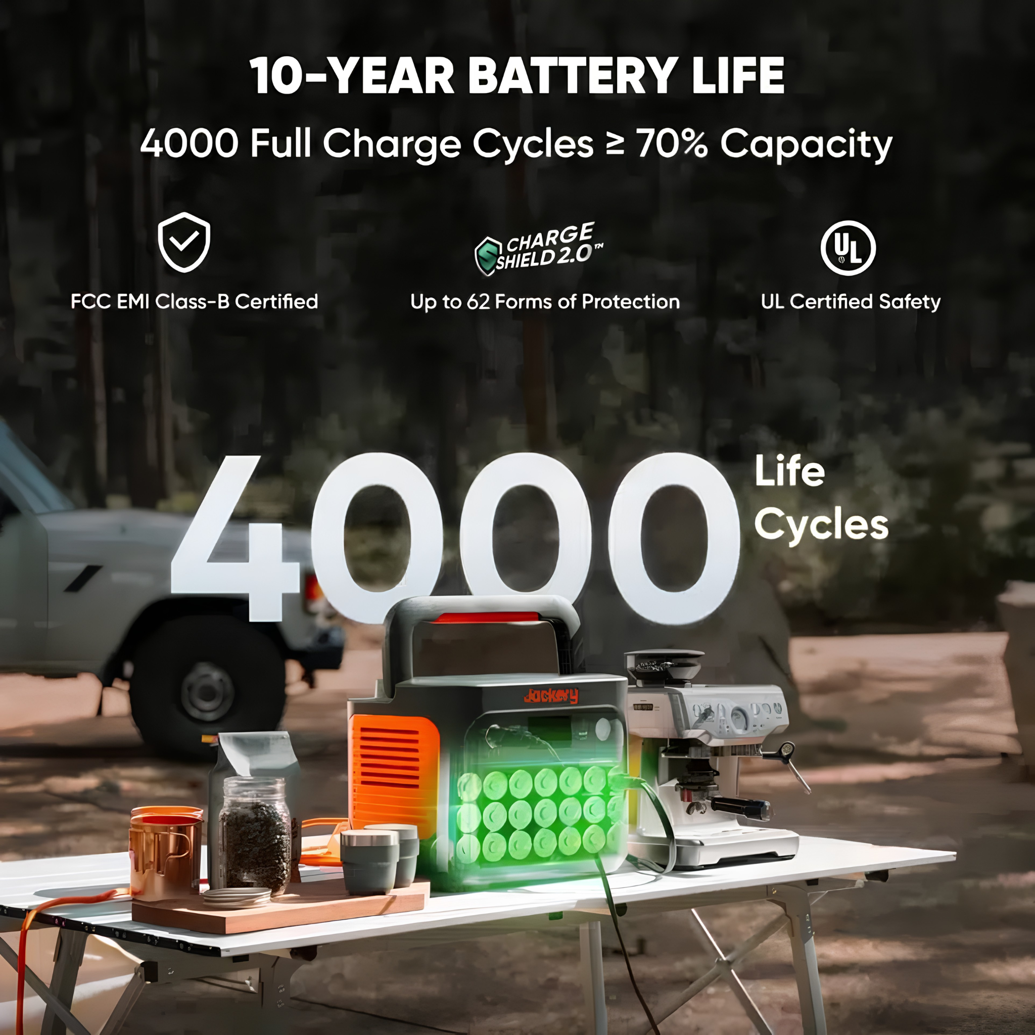 Jackery Explorer 1000 V2 Portable Power Station highlighting its LiFePO4 battery with 4000 charge cycles and up to 10 years of daily use
