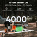 Jackery Explorer 1000 V2 Portable Power Station highlighting its LiFePO4 battery with 4,000 charge cycles and up to 10 years of daily use