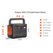 Jackery Explorer 1000 V2 Portable Power Station labeled with its ports, controls, and compact dimensions for easy identification