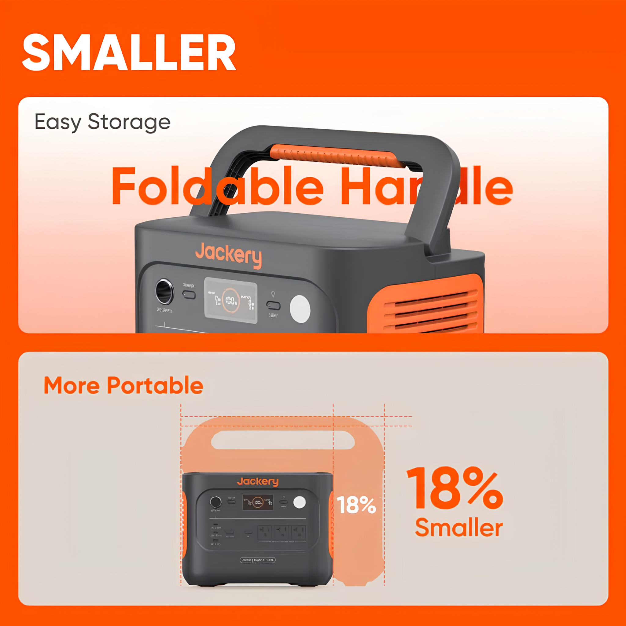 Jackery Explorer 1000 V2 Portable Power Station with a foldable handle shown as 18 smaller for easier storage and carrying
