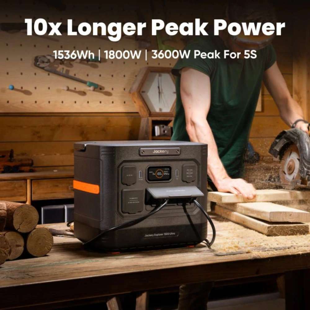 Jackery Explorer 1500 Ultra Portable Power Station powering tools on a workbench while a person cuts wood, highlighting its high-output performance for job sites