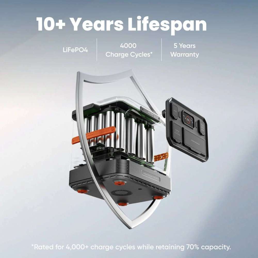 Jackery Explorer 1500 Ultra Portable Power Station shown with a transparent cutaway view revealing its LiFePO4 battery cells, long lifespan, and internal construction