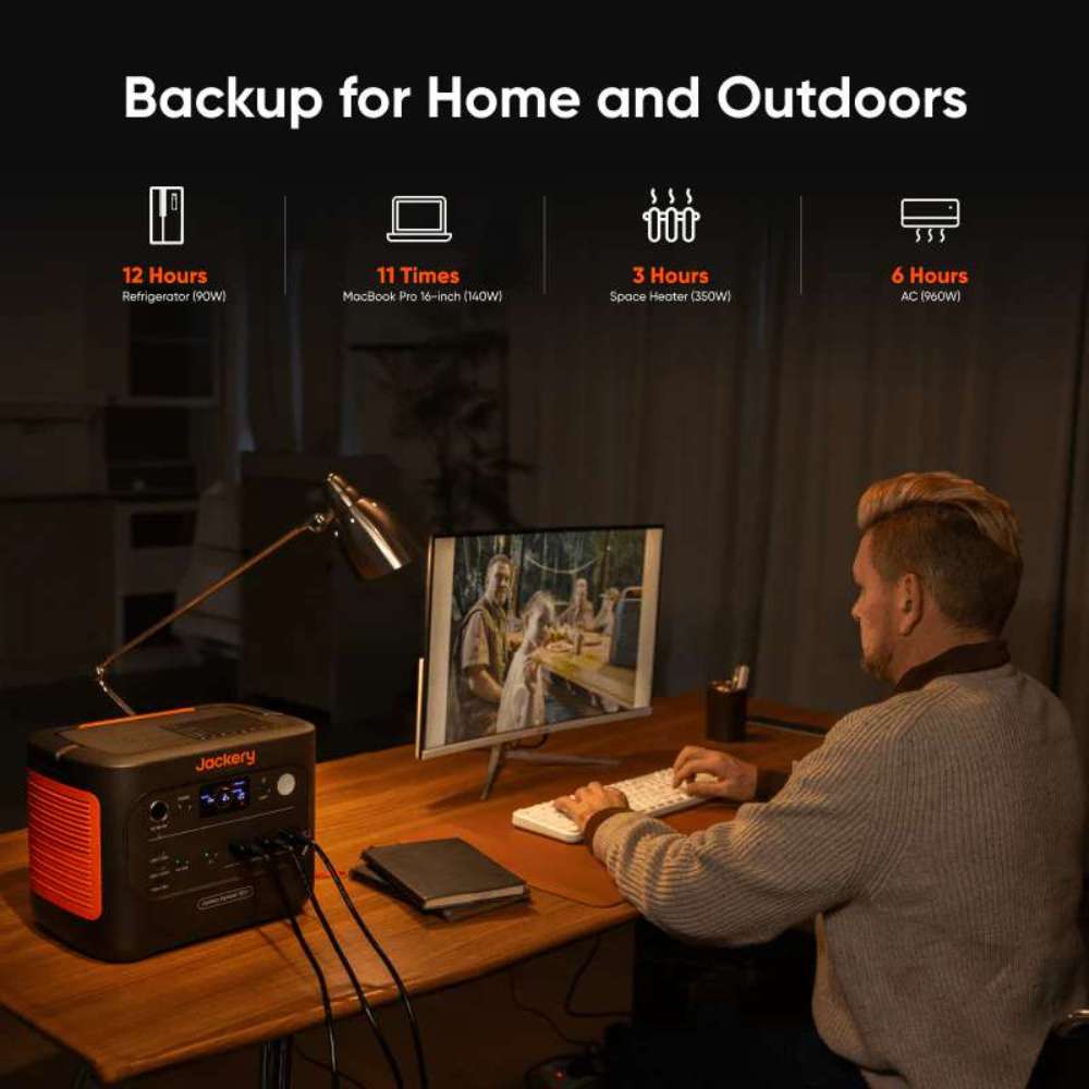 Jackery Explorer 1500 v2 Portable Power Station powers a home desk setup while the image shows backup times for a fridge, laptop, heater, and AC