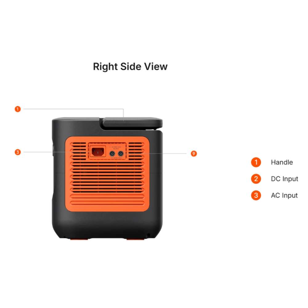 Jackery Explorer 1500 v2 Portable Power Station side view highlights the foldable handle along with the AC and DC charging input ports