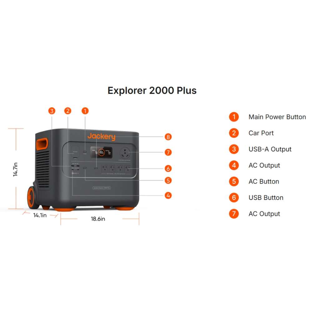 Jackery Explorer 2000 Plus Portable Power Station diagram labels its ports, buttons, outputs, and overall dimensions