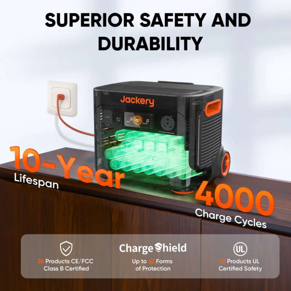 Jackery Explorer 2000 Plus Portable Power Station features a cutaway view highlighting its long-life battery, safety protections, and durable internal design