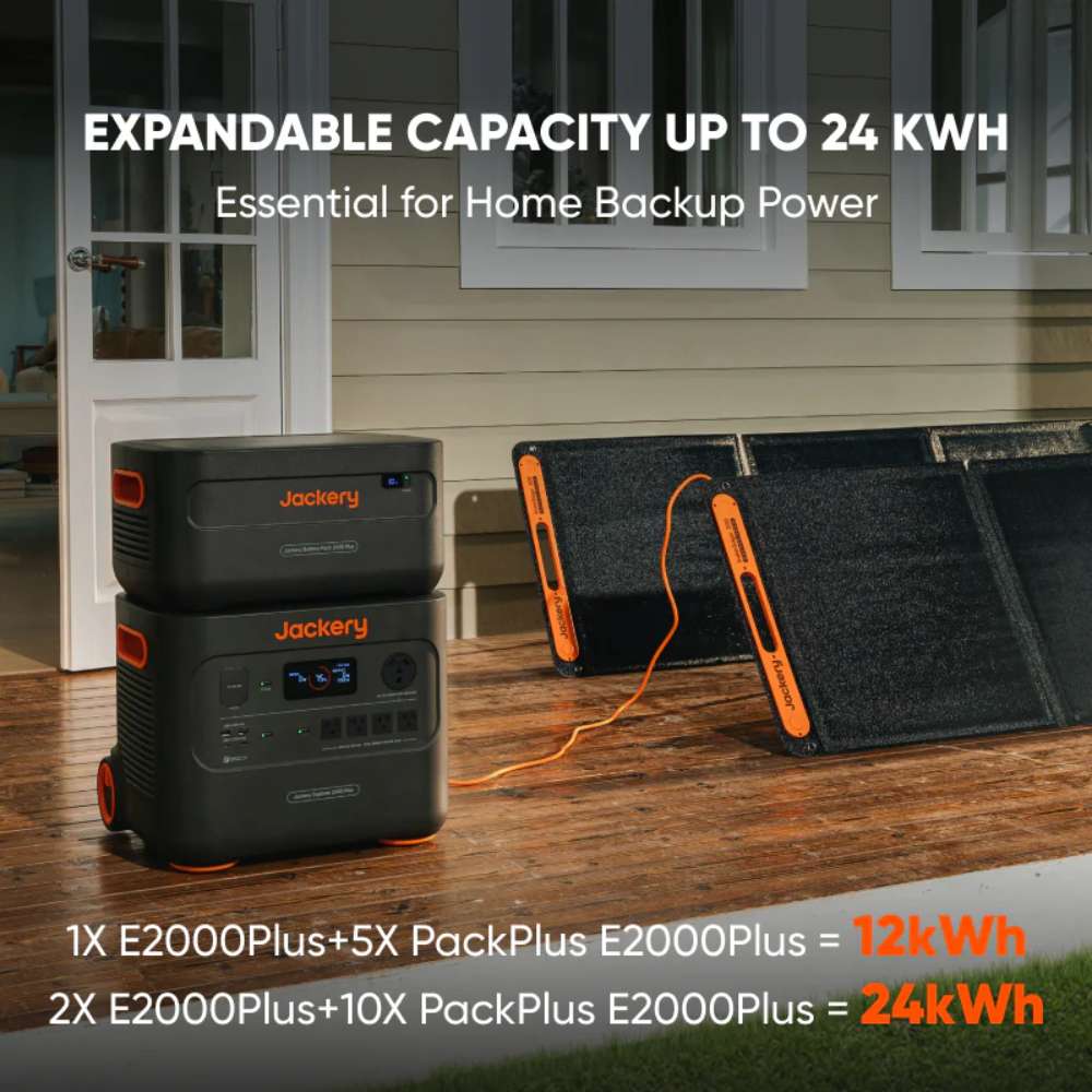 Jackery Explorer 2000 Plus Portable Power Station is paired with expansion batteries and portable solar panels to show its scalable backup power system