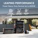 Jackery Explorer 2000 Plus Portable Power Station is shown with expansion batteries to demonstrate powering heavy-duty tools and equipment