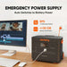 Jackery Explorer 2000 Plus Portable Power Station provides quiet emergency backup power for a desktop computer with fast automatic power switching