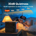 Jackery Explorer 2000 V2 Portable Power Station operates quietly beside a sleeping couple, emphasizing its low 30dB noise level for overnight use