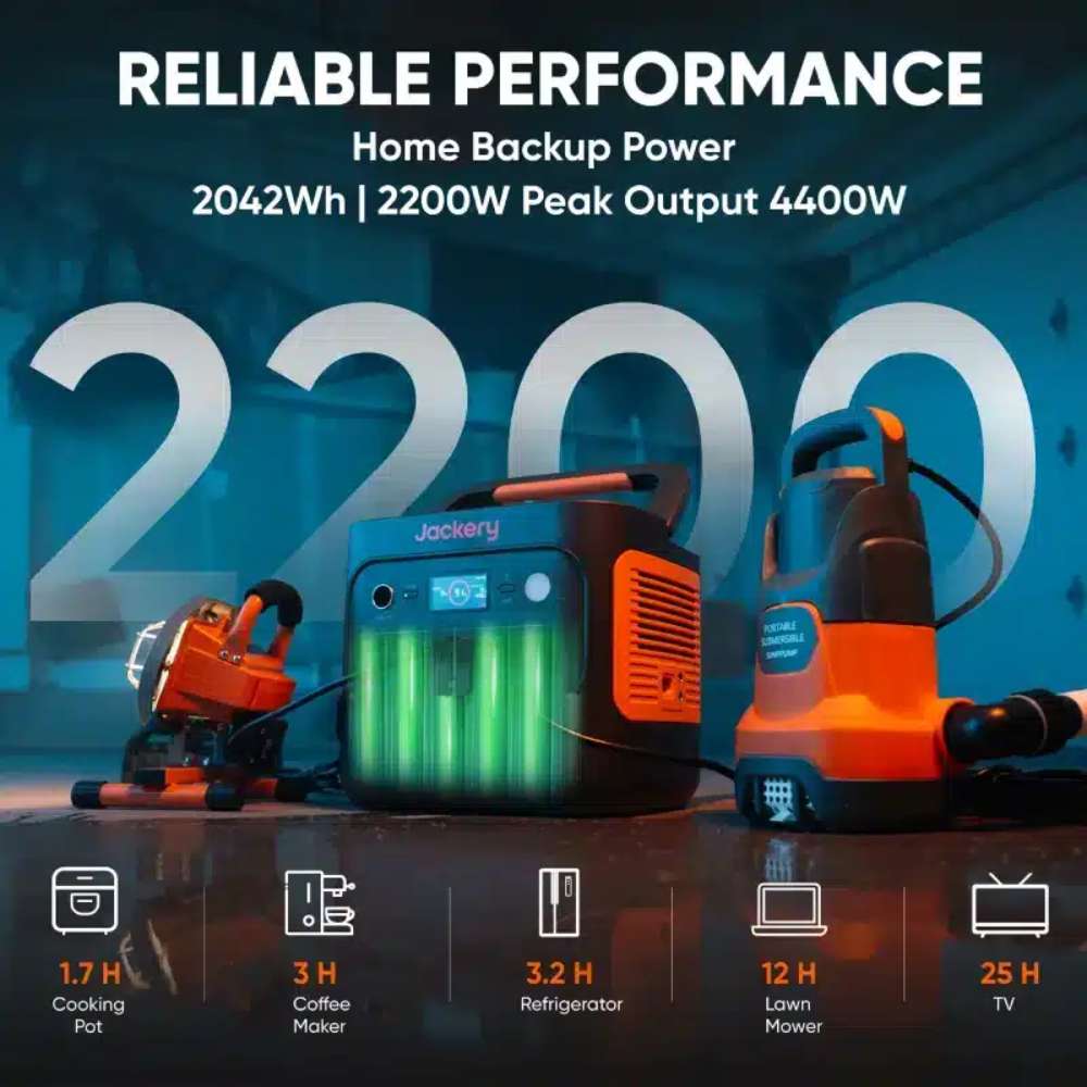 Jackery Explorer 2000 V2 Portable Power Station powers home appliances like a refrigerator, coffee maker, TV, and lawn mower with its 2042Wh battery and 2200W output
