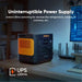 Jackery Explorer 2000 V2 Portable Power Station sits on a desk beside a router and monitor, highlighting its UPS function for uninterrupted backup power