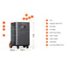 Jackery Explorer 5000 Plus Portable Power Station front view with labeled dimensions, display, buttons, ports, and output connections