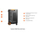 Jackery Explorer 5000 Plus Portable Power Station left-side view showing the AC expansion port, high-power AC outlets, and reset button