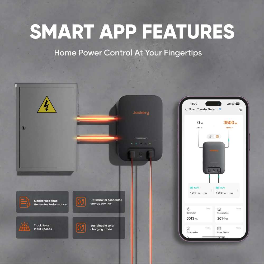Jackery Explorer 5000 Plus Portable Power Station shown with a smart app display for monitoring power use, solar input, and home backup performance