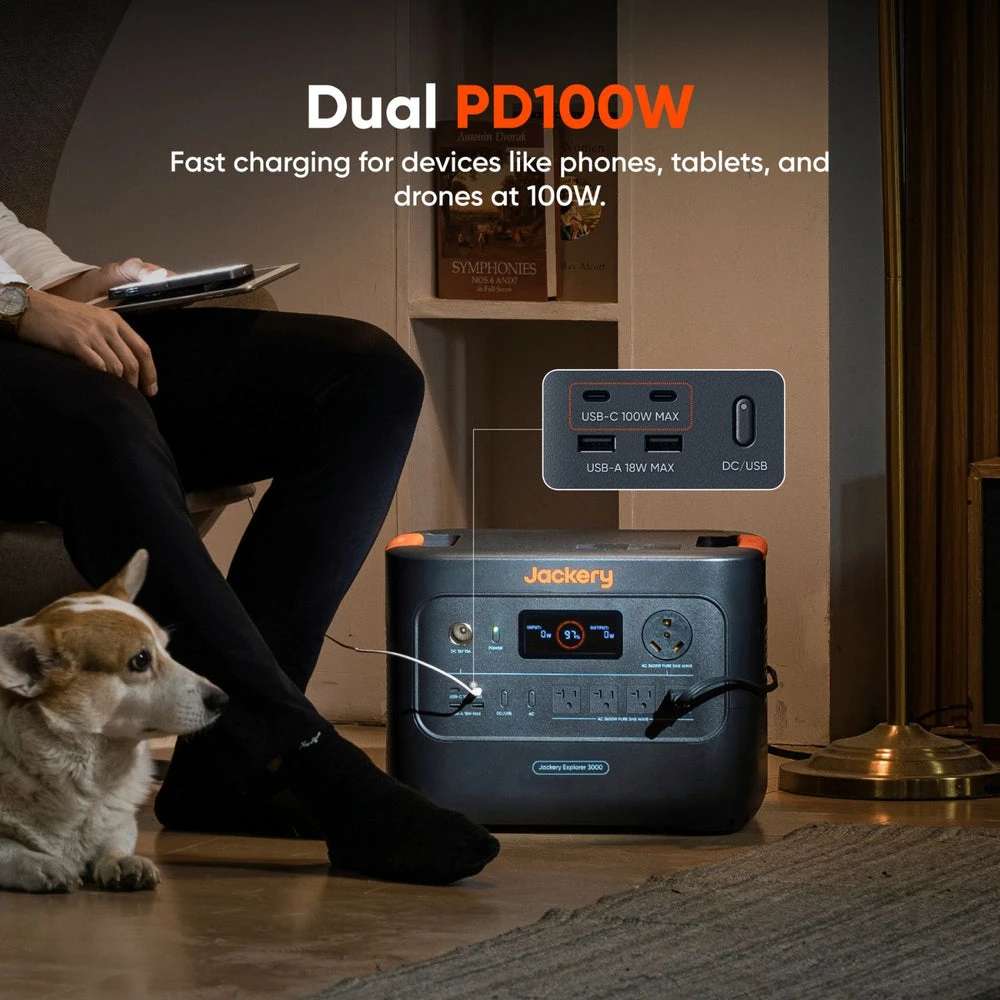 Jackery HomePower 3000 Portable Power Station charges devices indoors with text highlighting dual 100W USB-C fast charging