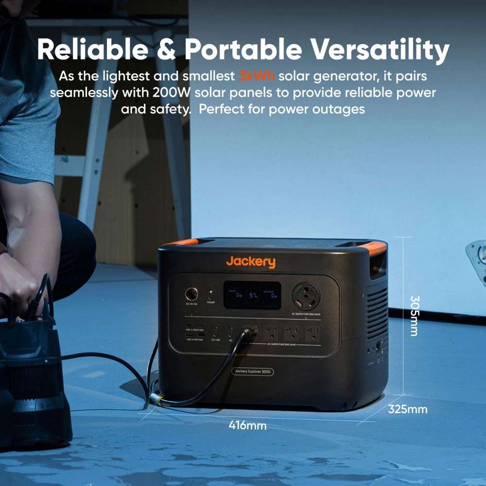 Jackery HomePower 3000 Portable Power Station is shown on the floor with size measurements and text about portable 3kWh power