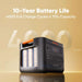 Jackery HomePower 3000 Portable Power Station is shown with a battery graphic and text about 10-year battery life and 4,000 charge cycles
