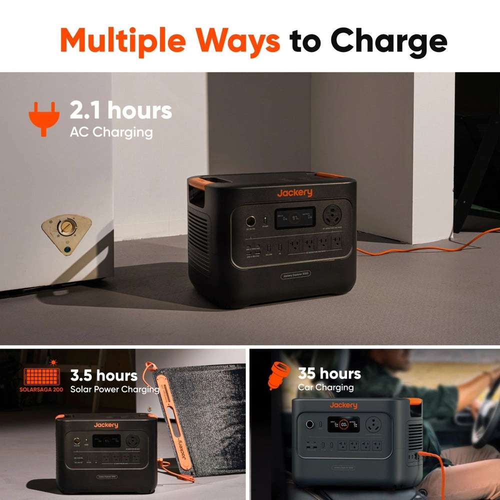 Jackery HomePower 3000 Portable Power Station shows AC, solar, and car charging options with estimated charge times