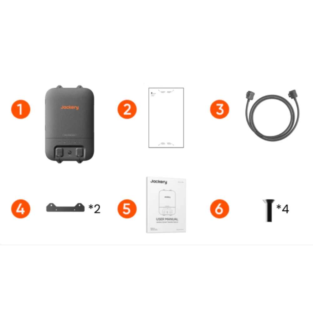 Jackery Smart Transfer Switch package contents displayed with the switch, mounting template, cable, brackets, manual, and screws
