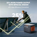 Jackery SolarSaga 100 Prime Solar Panel installed beside a portable power station, demonstrating its bifacial design and high-efficiency solar charging