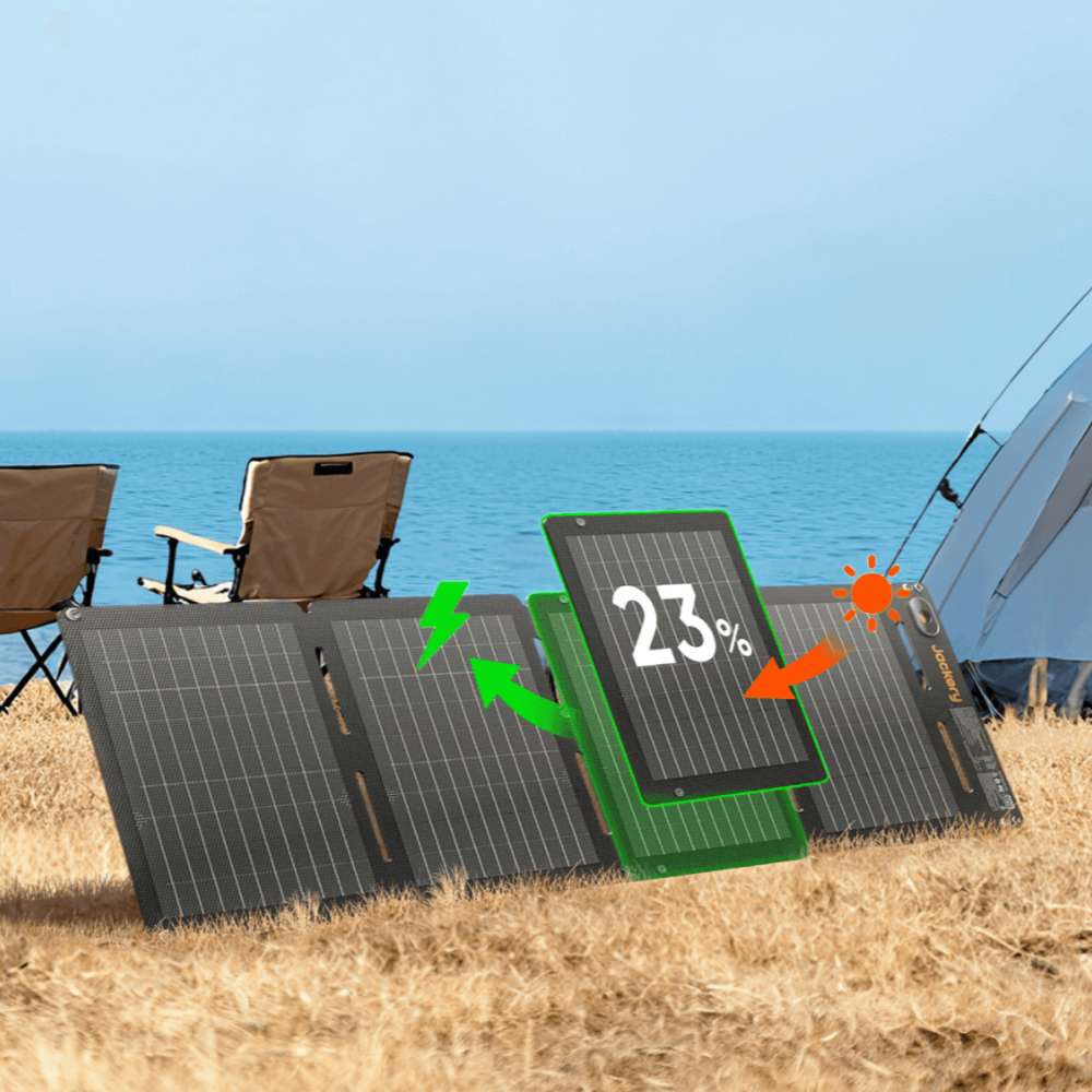 Jackery SolarSaga 40 Air Solar Panel charges a smartphone outdoors while positioned in direct sunlight at a campsite
