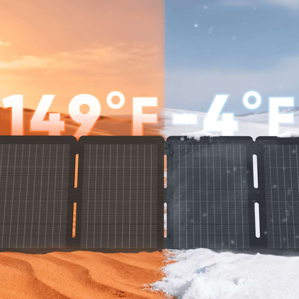 Jackery SolarSaga 40 Air Solar Panel is shown operating in temperatures from 149°F to -4°F, highlighting reliable performance in extreme heat and cold