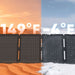 Jackery SolarSaga 40 Air Solar Panel is shown operating in temperatures from 149°F to -4°F, highlighting reliable performance in extreme heat and cold
