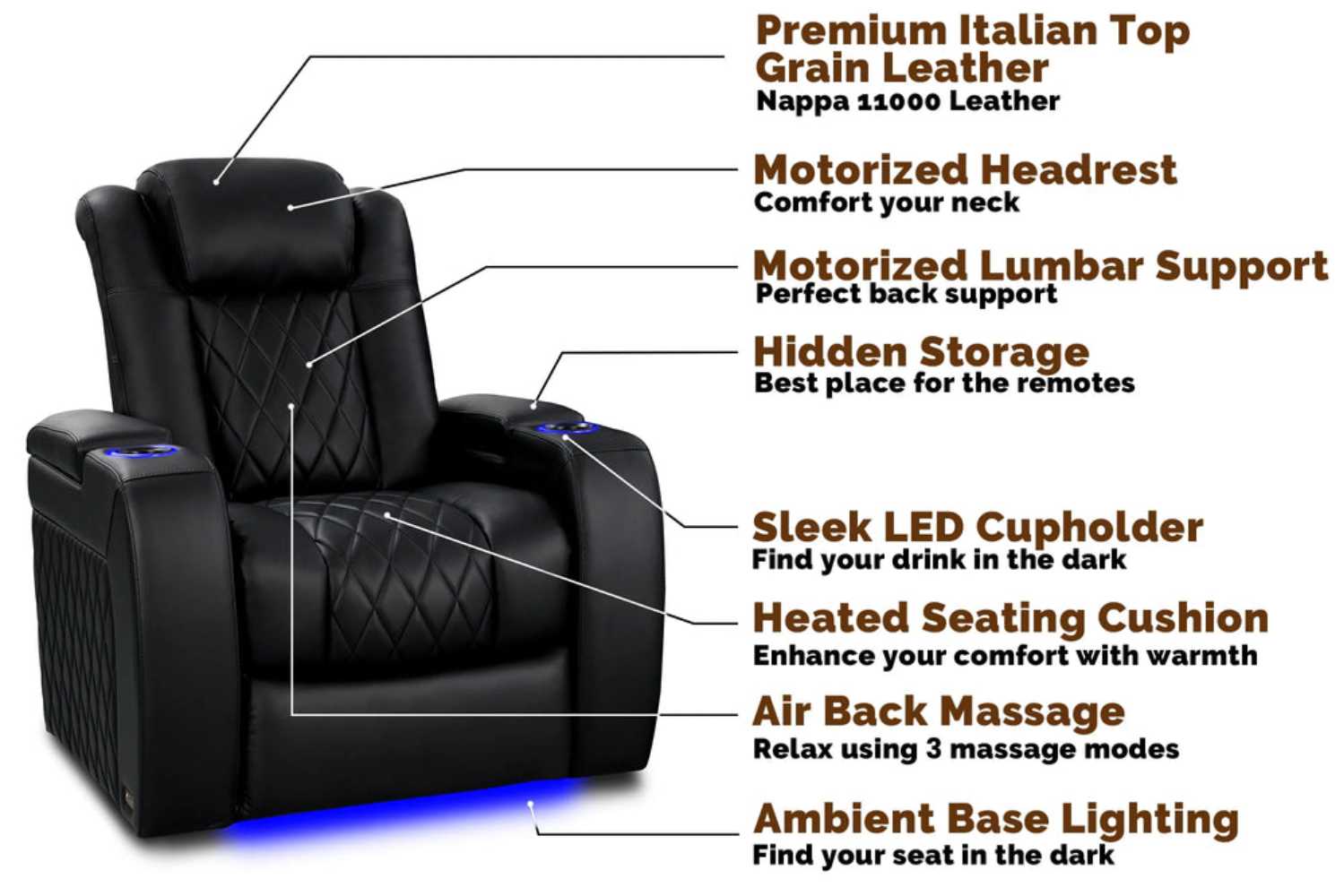 Key features of the Valencia Tuscany Heat & Massage Home Edition Theater Seating include a motorized headrest, lumbar support, and hidden storage for convenience