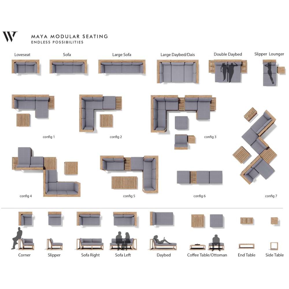 Layout chart shows different seating configurations and components of Westminster Teak Maya Left Side Sectional, illustrating how modular pieces can be arranged in multiple ways