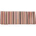 Luxcraft 4' Seat Cushion made of Sunbrella fabric in color Brannon Redwood