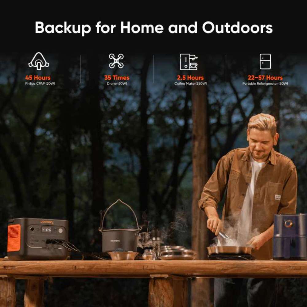 Man cooks outdoors beside Jackery Explorer 1500 v2 Portable Power Station while the image shows backup power times for home and camping devices