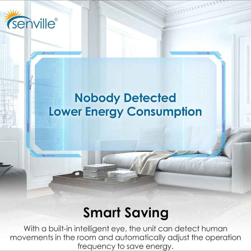 Modern living room with highlighted text explains that Senville 28000 BTU Tri-Zone Mini Split Air Conditioner - Heat Pump - SENA30HFT reduces energy use when no one is detected