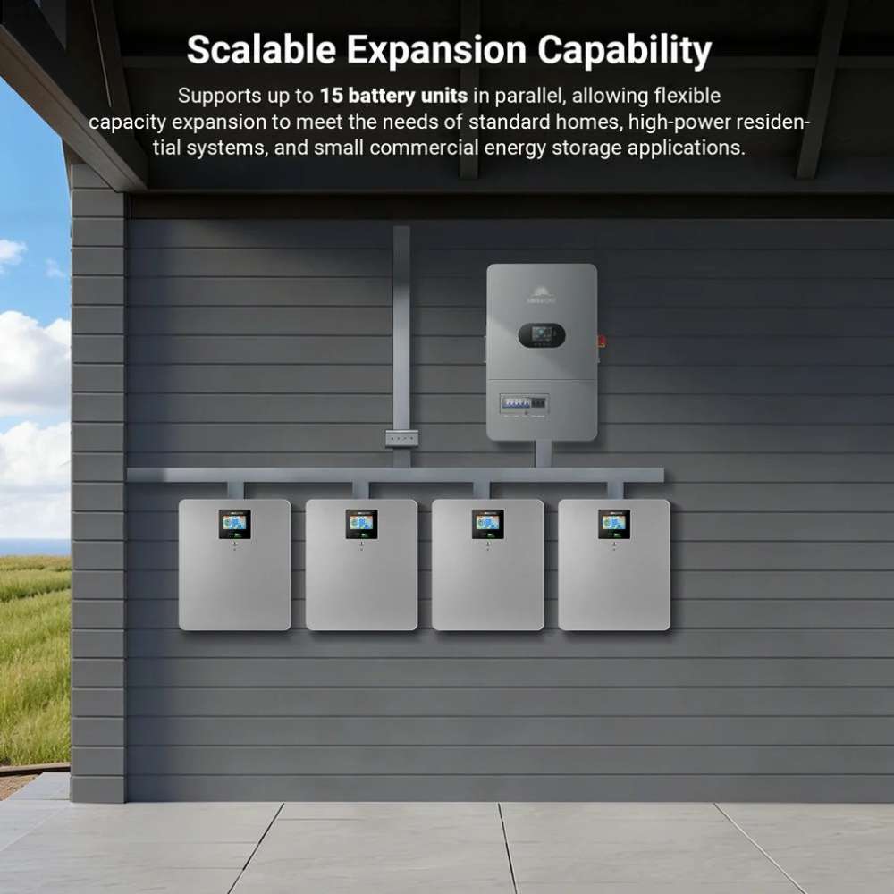 Multiple Sun Gold Power CoreX 5 Elite Wall-Mounted 48V 100Ah Residential Energy Storage Battery Pack units installed in parallel for scalable home energy storage