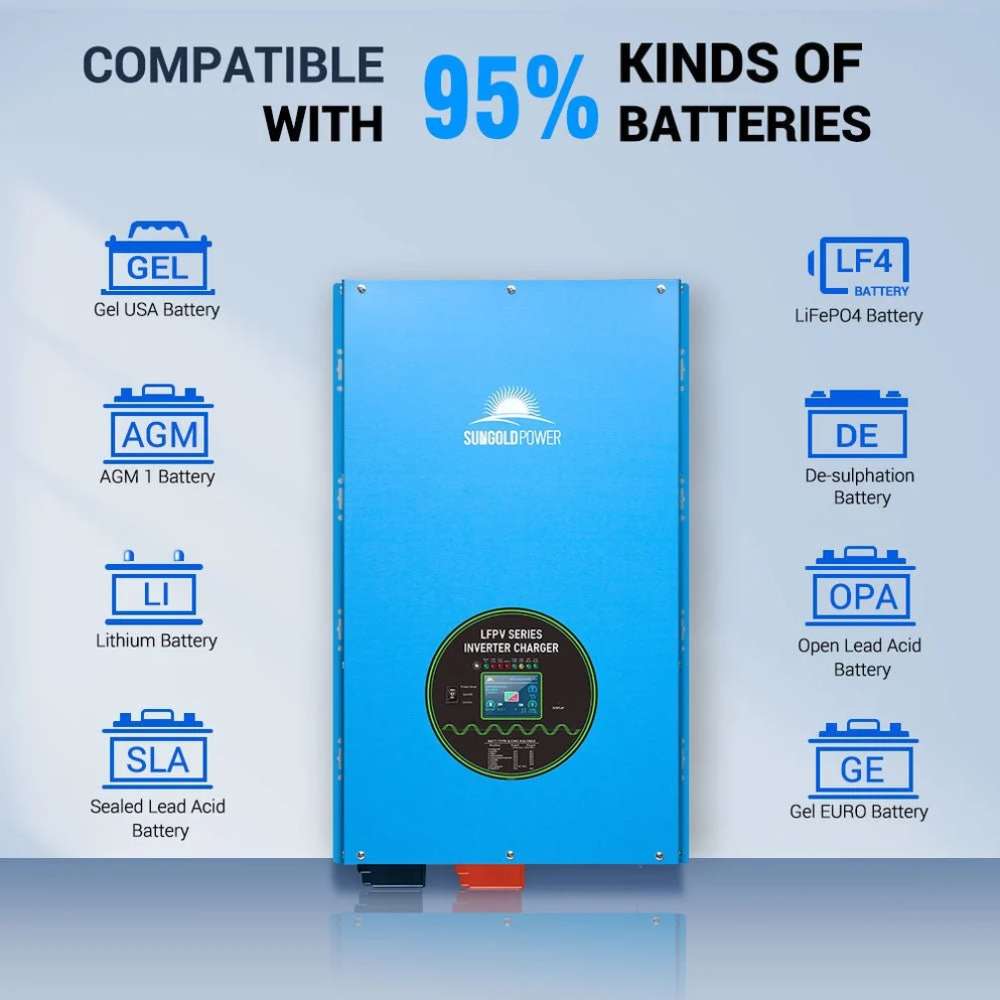 Multiple battery compatibility displayed for Sun Gold Power 18000W 48V Split Phase Pure Sine Wave Inverter Charger, including lithium and AGM